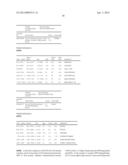 PROCESS OF AFOD AND AFCC AND MANUFACTURING AND PURIFICATION PROCESSES OF     PROTEINS diagram and image