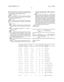 PROCESS OF AFOD AND AFCC AND MANUFACTURING AND PURIFICATION PROCESSES OF     PROTEINS diagram and image