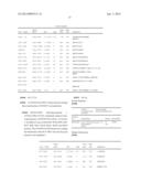 PROCESS OF AFOD AND AFCC AND MANUFACTURING AND PURIFICATION PROCESSES OF     PROTEINS diagram and image