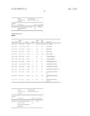 PROCESS OF AFOD AND AFCC AND MANUFACTURING AND PURIFICATION PROCESSES OF     PROTEINS diagram and image