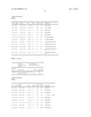 PROCESS OF AFOD AND AFCC AND MANUFACTURING AND PURIFICATION PROCESSES OF     PROTEINS diagram and image