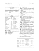 PROCESS OF AFOD AND AFCC AND MANUFACTURING AND PURIFICATION PROCESSES OF     PROTEINS diagram and image