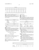 PROCESS OF AFOD AND AFCC AND MANUFACTURING AND PURIFICATION PROCESSES OF     PROTEINS diagram and image