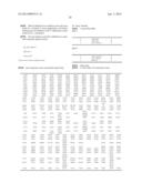 PROCESS OF AFOD AND AFCC AND MANUFACTURING AND PURIFICATION PROCESSES OF     PROTEINS diagram and image