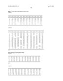 PROCESS OF AFOD AND AFCC AND MANUFACTURING AND PURIFICATION PROCESSES OF     PROTEINS diagram and image