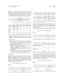 PROCESS OF AFOD AND AFCC AND MANUFACTURING AND PURIFICATION PROCESSES OF     PROTEINS diagram and image