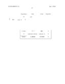 PROCESS OF AFOD AND AFCC AND MANUFACTURING AND PURIFICATION PROCESSES OF     PROTEINS diagram and image