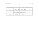 PROCESS OF AFOD AND AFCC AND MANUFACTURING AND PURIFICATION PROCESSES OF     PROTEINS diagram and image