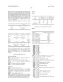 PROCESS OF AFOD AND AFCC AND MANUFACTURING AND PURIFICATION PROCESSES OF     PROTEINS diagram and image