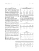 PROCESS OF AFOD AND AFCC AND MANUFACTURING AND PURIFICATION PROCESSES OF     PROTEINS diagram and image