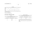 PROCESS OF AFOD AND AFCC AND MANUFACTURING AND PURIFICATION PROCESSES OF     PROTEINS diagram and image