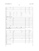 PROCESS OF AFOD AND AFCC AND MANUFACTURING AND PURIFICATION PROCESSES OF     PROTEINS diagram and image