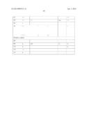 PROCESS OF AFOD AND AFCC AND MANUFACTURING AND PURIFICATION PROCESSES OF     PROTEINS diagram and image