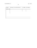 PROCESS OF AFOD AND AFCC AND MANUFACTURING AND PURIFICATION PROCESSES OF     PROTEINS diagram and image