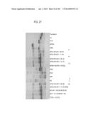 PROCESS OF AFOD AND AFCC AND MANUFACTURING AND PURIFICATION PROCESSES OF     PROTEINS diagram and image