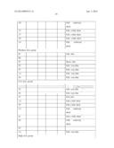 PROCESS OF AFOD AND AFCC AND MANUFACTURING AND PURIFICATION PROCESSES OF     PROTEINS diagram and image