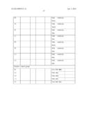 PROCESS OF AFOD AND AFCC AND MANUFACTURING AND PURIFICATION PROCESSES OF     PROTEINS diagram and image