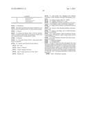 PROCESS OF AFOD AND AFCC AND MANUFACTURING AND PURIFICATION PROCESSES OF     PROTEINS diagram and image