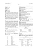 PROCESS OF AFOD AND AFCC AND MANUFACTURING AND PURIFICATION PROCESSES OF     PROTEINS diagram and image