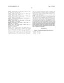 PROCESS OF AFOD AND AFCC AND MANUFACTURING AND PURIFICATION PROCESSES OF     PROTEINS diagram and image