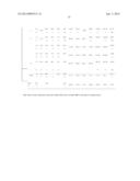 PROCESS OF AFOD AND AFCC AND MANUFACTURING AND PURIFICATION PROCESSES OF     PROTEINS diagram and image