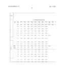 PROCESS OF AFOD AND AFCC AND MANUFACTURING AND PURIFICATION PROCESSES OF     PROTEINS diagram and image