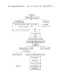 PROCESS OF AFOD AND AFCC AND MANUFACTURING AND PURIFICATION PROCESSES OF     PROTEINS diagram and image