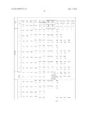 PROCESS OF AFOD AND AFCC AND MANUFACTURING AND PURIFICATION PROCESSES OF     PROTEINS diagram and image