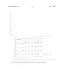 PROCESS OF AFOD AND AFCC AND MANUFACTURING AND PURIFICATION PROCESSES OF     PROTEINS diagram and image