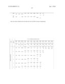 PROCESS OF AFOD AND AFCC AND MANUFACTURING AND PURIFICATION PROCESSES OF     PROTEINS diagram and image