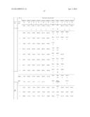 PROCESS OF AFOD AND AFCC AND MANUFACTURING AND PURIFICATION PROCESSES OF     PROTEINS diagram and image