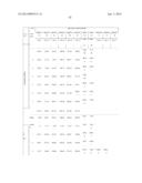 PROCESS OF AFOD AND AFCC AND MANUFACTURING AND PURIFICATION PROCESSES OF     PROTEINS diagram and image