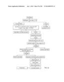 PROCESS OF AFOD AND AFCC AND MANUFACTURING AND PURIFICATION PROCESSES OF     PROTEINS diagram and image