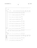 PROCESS OF AFOD AND AFCC AND MANUFACTURING AND PURIFICATION PROCESSES OF     PROTEINS diagram and image