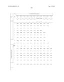 PROCESS OF AFOD AND AFCC AND MANUFACTURING AND PURIFICATION PROCESSES OF     PROTEINS diagram and image