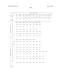 PROCESS OF AFOD AND AFCC AND MANUFACTURING AND PURIFICATION PROCESSES OF     PROTEINS diagram and image