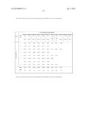 PROCESS OF AFOD AND AFCC AND MANUFACTURING AND PURIFICATION PROCESSES OF     PROTEINS diagram and image