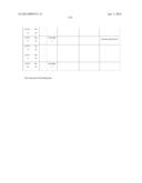 PROCESS OF AFOD AND AFCC AND MANUFACTURING AND PURIFICATION PROCESSES OF     PROTEINS diagram and image