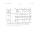 PROCESS OF AFOD AND AFCC AND MANUFACTURING AND PURIFICATION PROCESSES OF     PROTEINS diagram and image