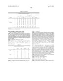 PROCESS OF AFOD AND AFCC AND MANUFACTURING AND PURIFICATION PROCESSES OF     PROTEINS diagram and image