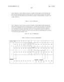 PROCESS OF AFOD AND AFCC AND MANUFACTURING AND PURIFICATION PROCESSES OF     PROTEINS diagram and image