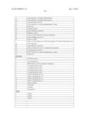 PROCESS OF AFOD AND AFCC AND MANUFACTURING AND PURIFICATION PROCESSES OF     PROTEINS diagram and image