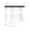 PROCESS OF AFOD AND AFCC AND MANUFACTURING AND PURIFICATION PROCESSES OF     PROTEINS diagram and image