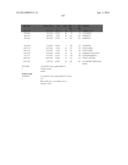 PROCESS OF AFOD AND AFCC AND MANUFACTURING AND PURIFICATION PROCESSES OF     PROTEINS diagram and image