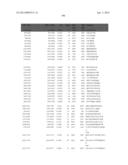 PROCESS OF AFOD AND AFCC AND MANUFACTURING AND PURIFICATION PROCESSES OF     PROTEINS diagram and image