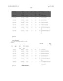 PROCESS OF AFOD AND AFCC AND MANUFACTURING AND PURIFICATION PROCESSES OF     PROTEINS diagram and image