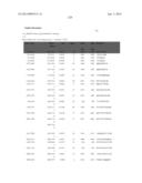 PROCESS OF AFOD AND AFCC AND MANUFACTURING AND PURIFICATION PROCESSES OF     PROTEINS diagram and image