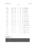 PROCESS OF AFOD AND AFCC AND MANUFACTURING AND PURIFICATION PROCESSES OF     PROTEINS diagram and image