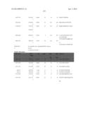 PROCESS OF AFOD AND AFCC AND MANUFACTURING AND PURIFICATION PROCESSES OF     PROTEINS diagram and image