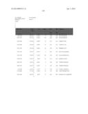 PROCESS OF AFOD AND AFCC AND MANUFACTURING AND PURIFICATION PROCESSES OF     PROTEINS diagram and image